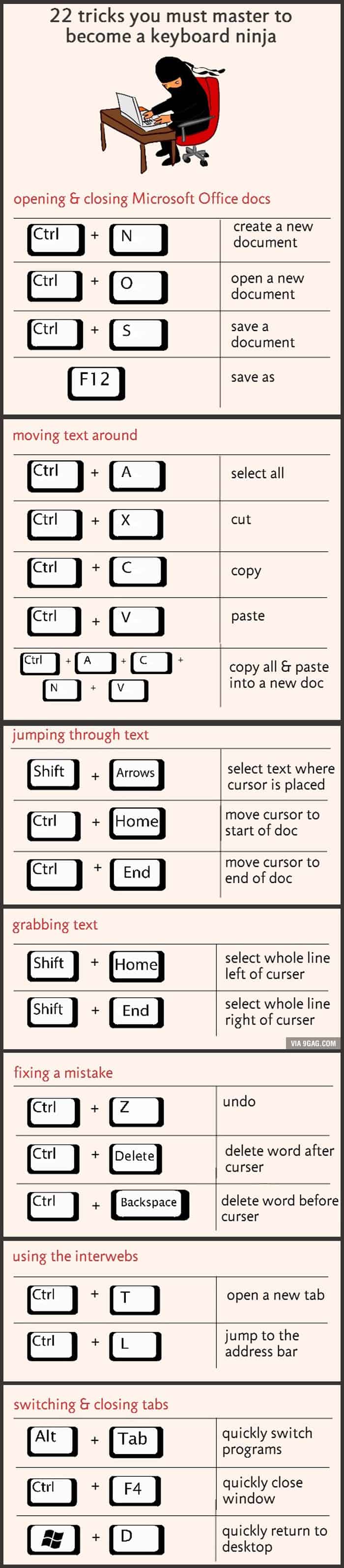 keyboard ninja